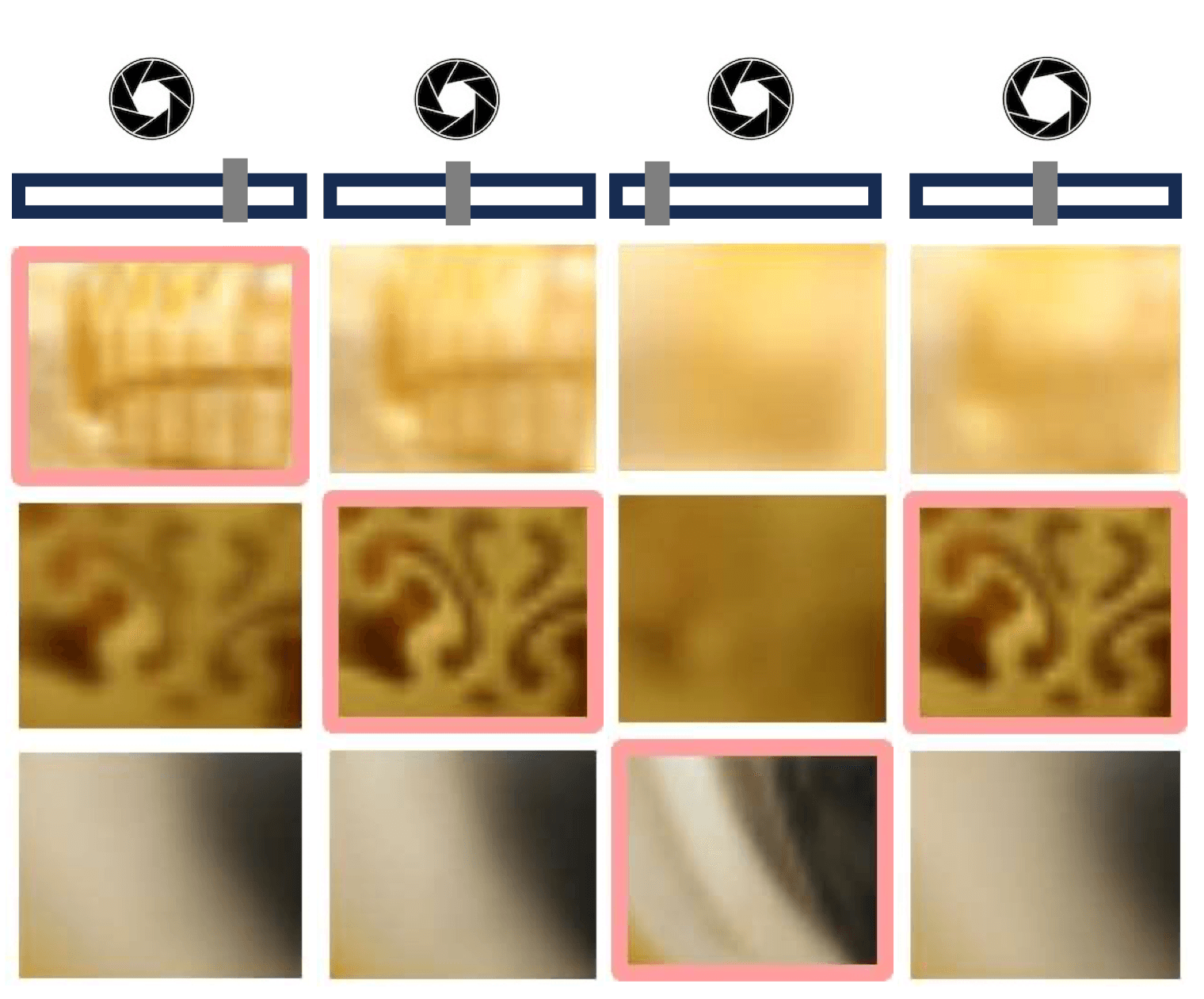 DOF-GS: Adjustable Depth-of-Field 3D Gaussian Splatting