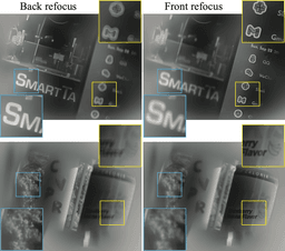 Event fields: Capturing light fields at high speed, resolution, and dynamic range