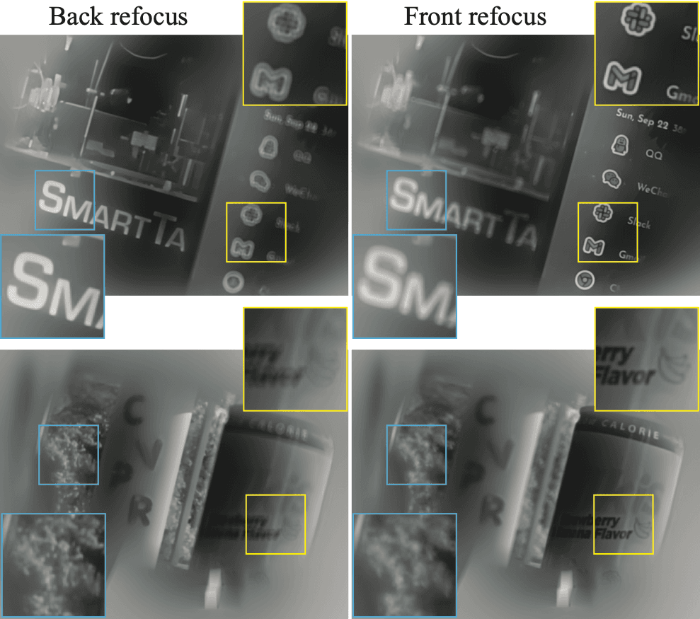 Event fields: Capturing light fields at high speed, resolution, and dynamic range