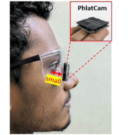 FlatTrack: Eye-tracking with ultra-thin lensless cameras